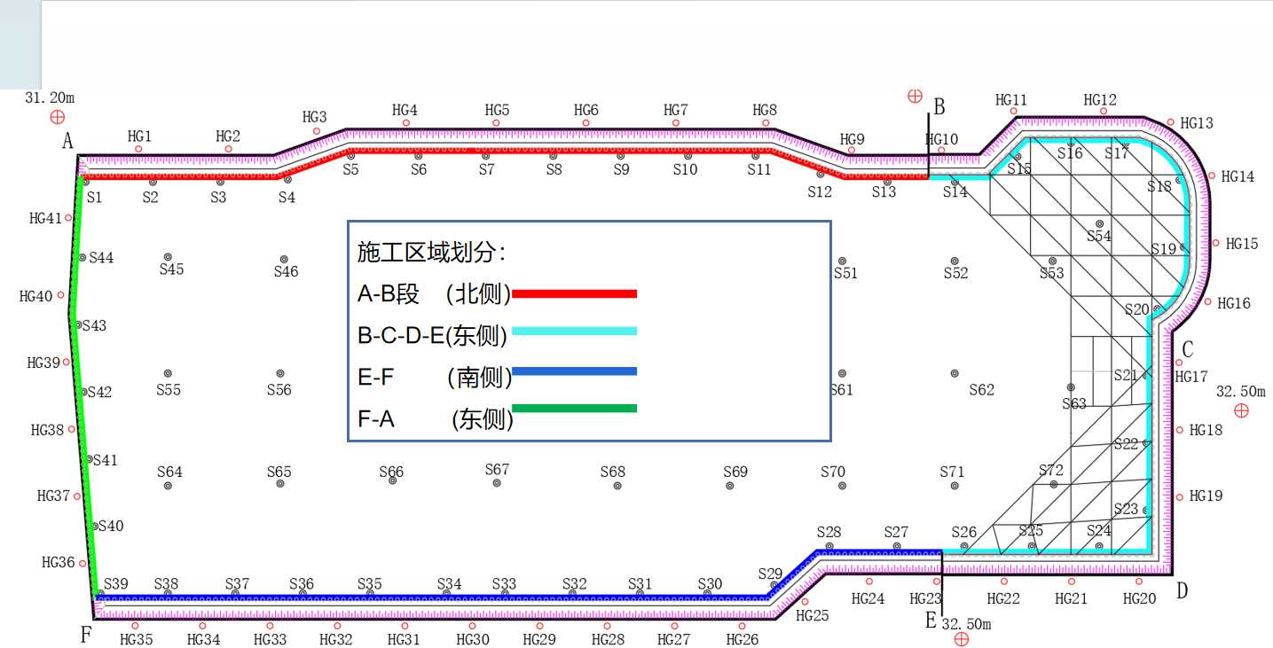 亳州蒙城县基坑支护设计
